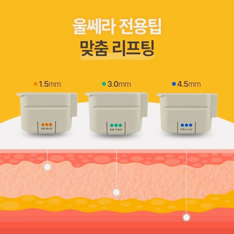 Mokdong Station Dermatology: 1 Way to Get the Full Effect of Ultherapy image 2