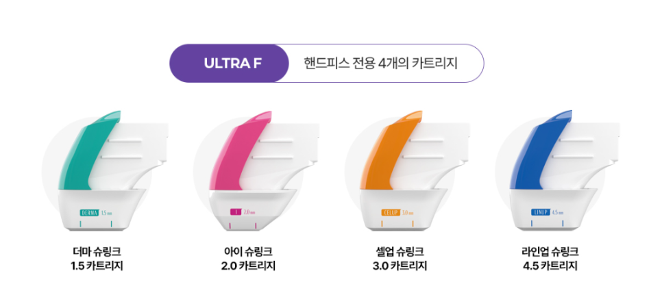 슈링크유니버스 통증&middot;붓기&middot;효과, 관리 주기까지 총정리 관련 이미지 2