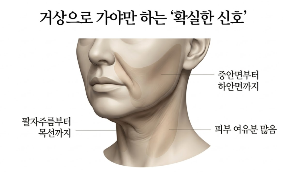 Mokdong Mini Facelift (Mini Lifting), A Different Standard from a Full Facelift image 4