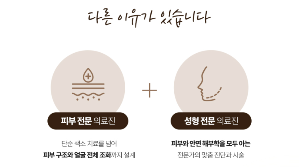 목동리프팅, 내 피부 상태에 맞는 정확한 방법 선택하기 관련 이미지 15