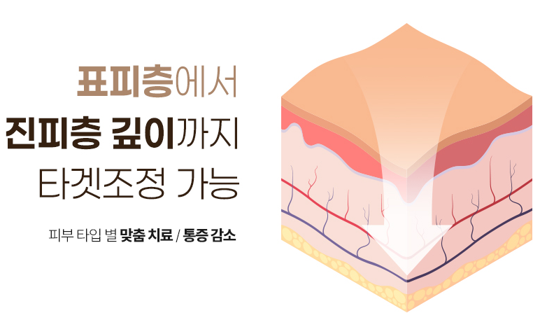 목동 문신제거, 흉터 없이 안전하게 가능할까? 관련 이미지 6