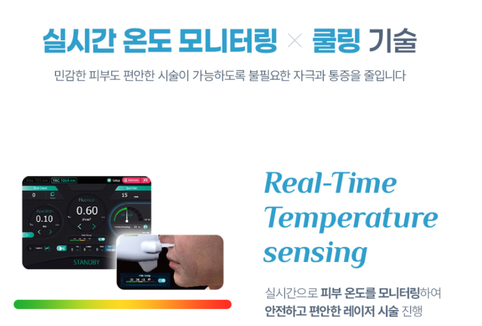 Worried About Pain from Underarm Hair Removal in Mokdong? image 4