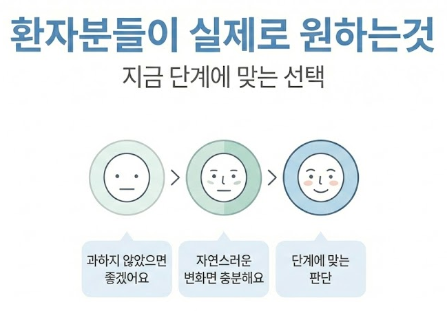 Omokgyo Dermatology Clinic: Why You Shouldn’t Insist on Only One of Plastic Surgery or Dermatology image 6