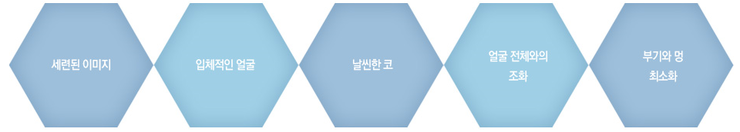 [목동성형외과] 넓은 콧볼 콧볼축소술로 해결! 관련 이미지 2