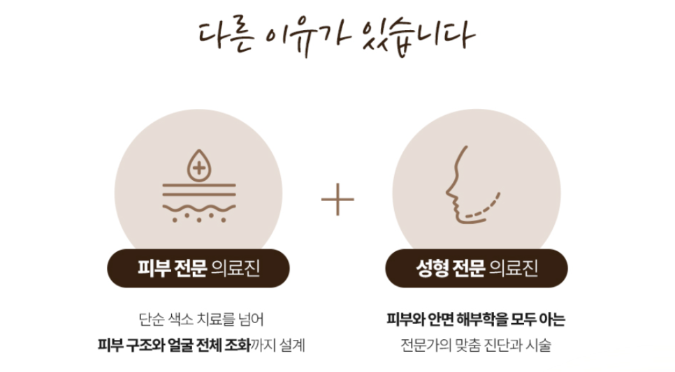 Mok-dong Juvelook Volume: 4 Things You Must Know If You Want to Restore a Natural Look image 10