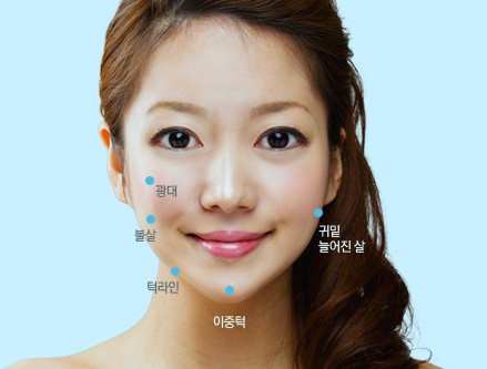 목동 윤곽주사 볼패임 부작용 걱정된다면? 관련 이미지 2