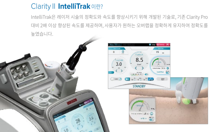 Worried About Pain from Underarm Hair Removal in Mokdong? image 5