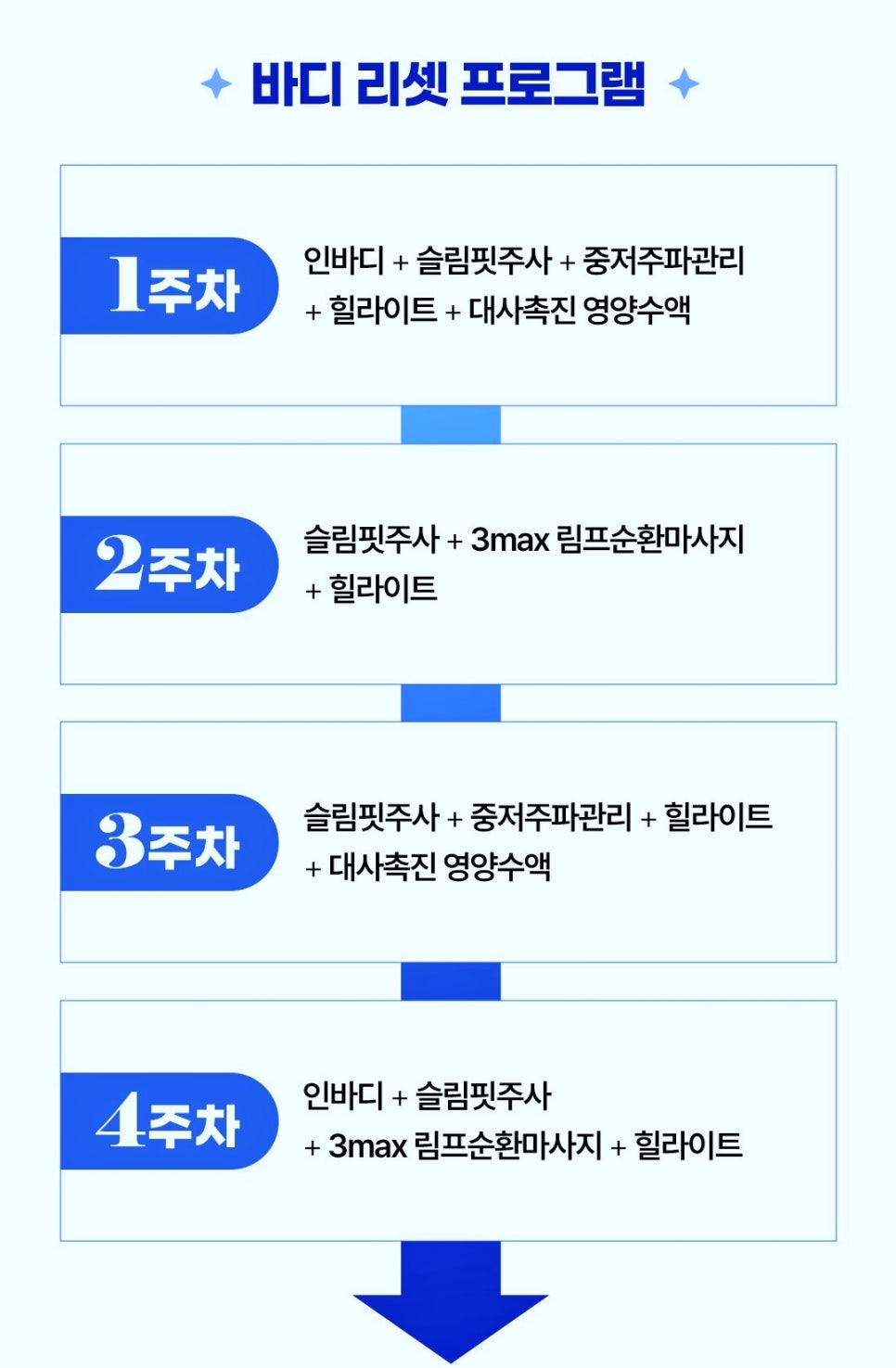 목동역지방분해주사 운동 없이 다이어트 성공 가능? 관련 이미지 2