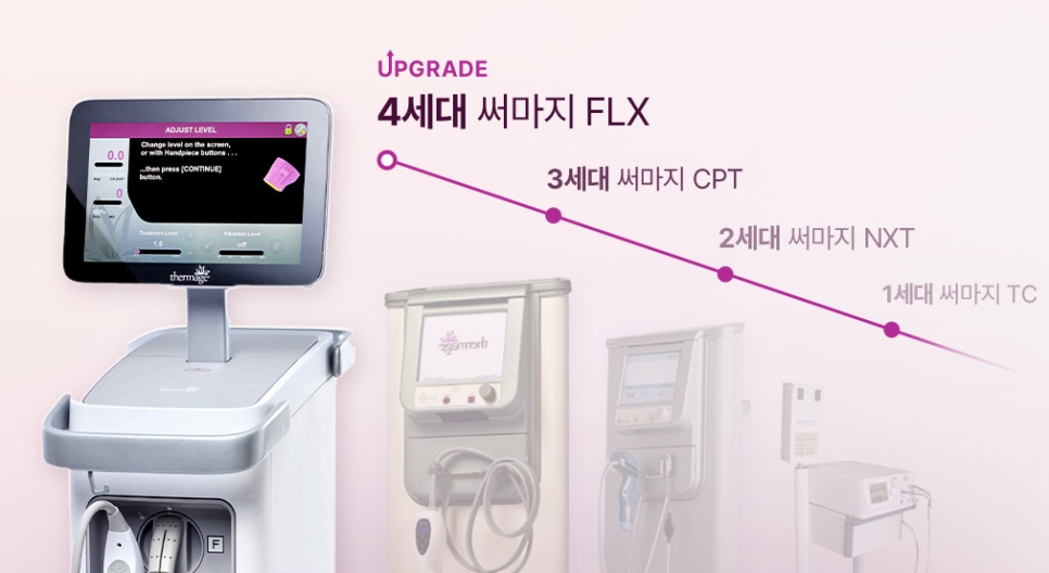 Thermage FLX Price&middot; Effects: Criteria to Check First If It Feels Expensive image 1