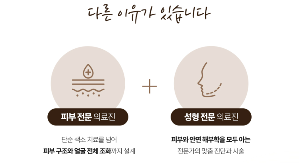 목동 이마거상 효과, 눈과 인상까지 달라질 수 있을까? 관련 이미지 9