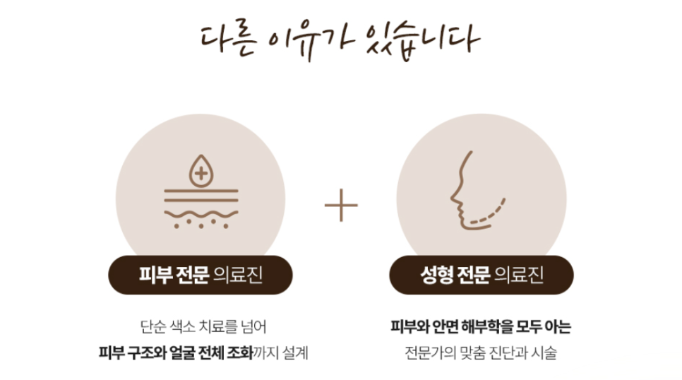 강서구성형외과, 수술이 답일까요? 상담실에서 자주 나오는 이야기 관련 이미지 9