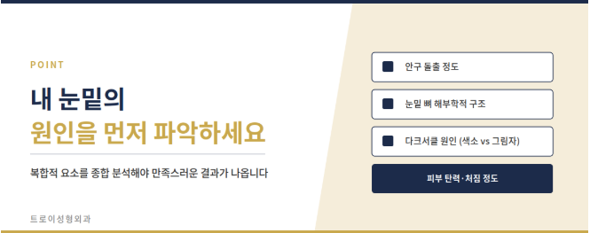 눈밑지방재배치 vs 하안검 수술, 나에게 맞는 눈밑 회춘술은? 관련 이미지 5