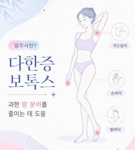 겨드랑이 땀부터 승모근 라인까지, 여름에 많이 찾는 바디보톡스는? 관련 이미지 2