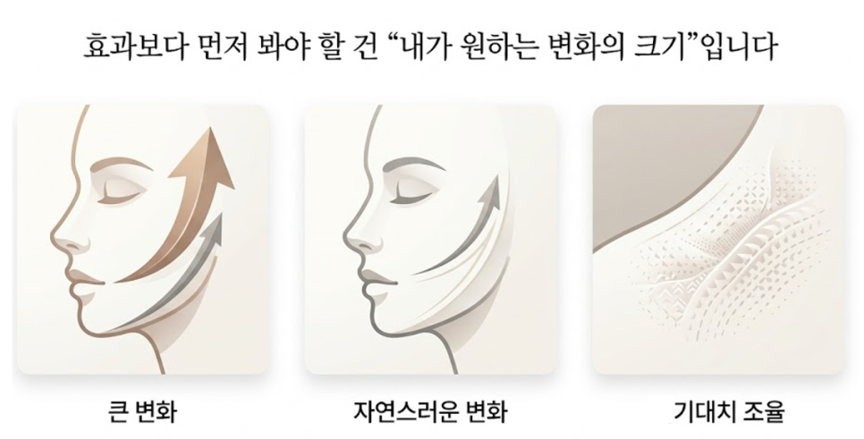 목동 써마지FLX, &ldquo;비싸게만 느껴진다&rdquo;면 먼저 확인할 기준이 있습니다 관련 이미지 3