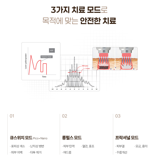 목동피부과 스타워커레이저 어떤 효과 있나요? 관련 이미지 5