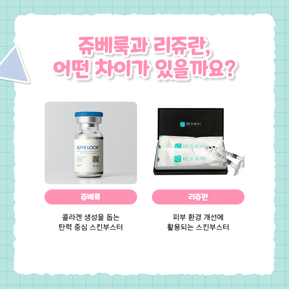 Personalized Treatment by a Board-Certified Dermatologist, from Consultation to Procedures image 7
