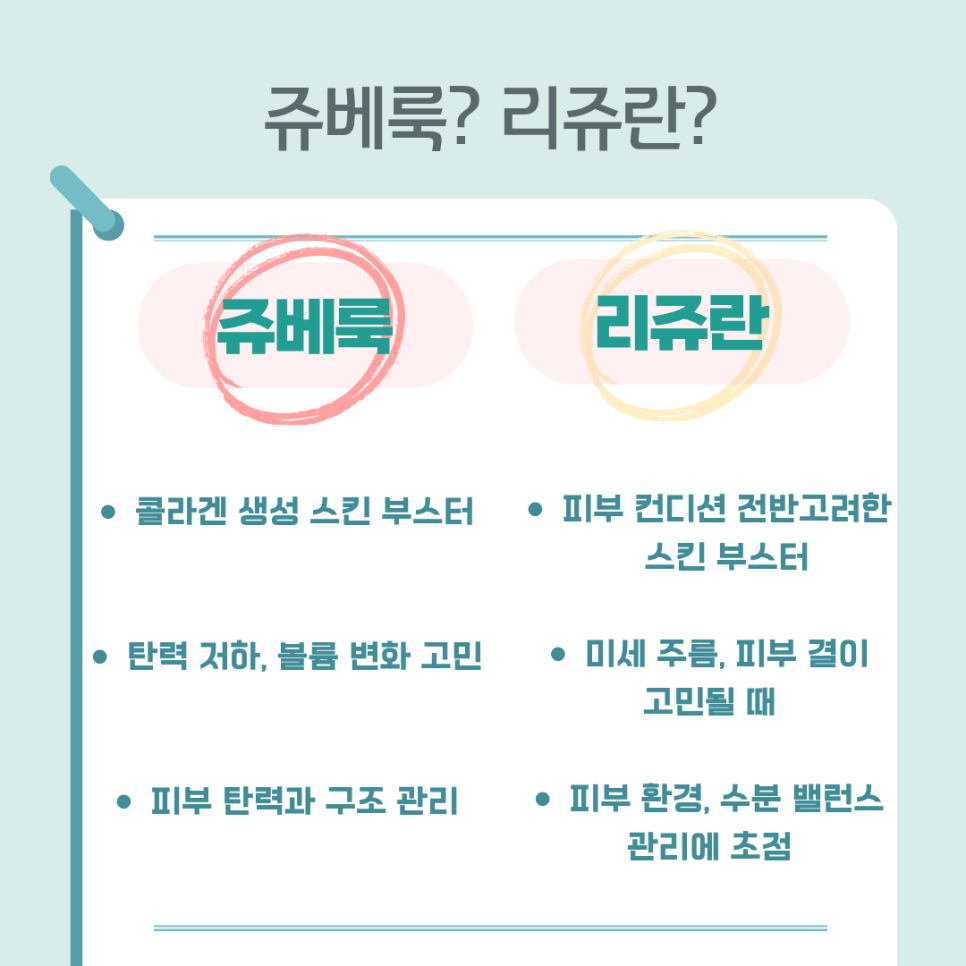 진료부터 시술까지 피부과 전문의 개별 맞춤 치료 관련 이미지 7