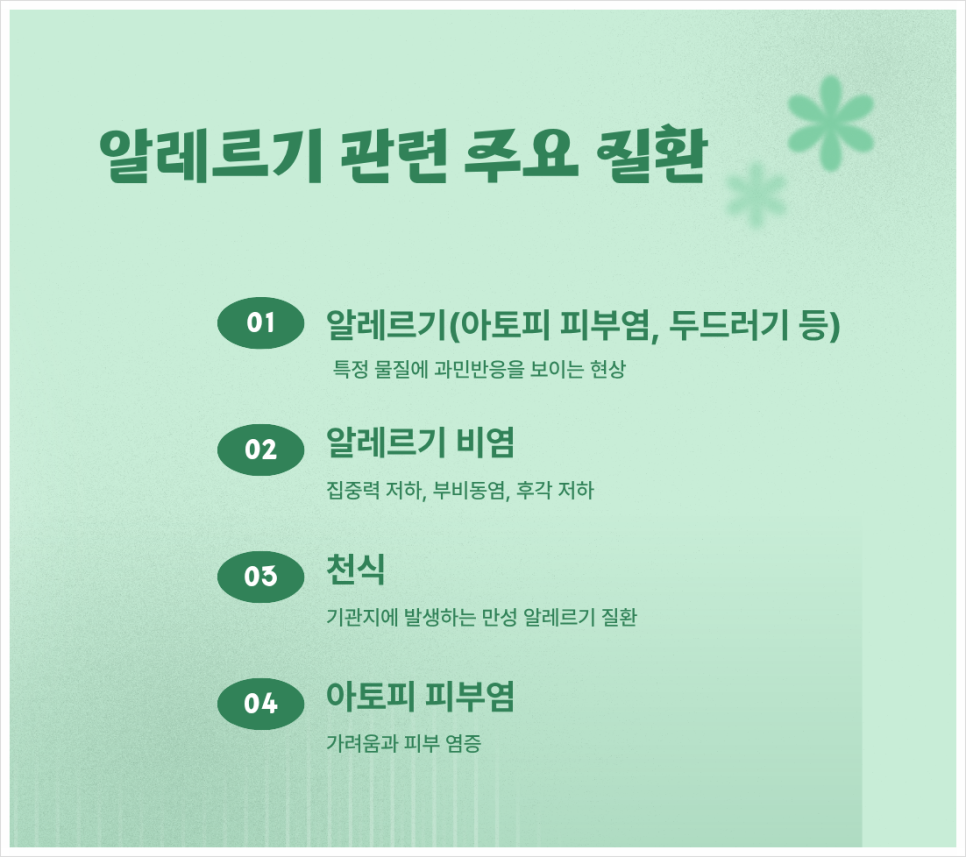 겨울철 알레르기 증상 심하다면 검사를 통해 원인 파악 중요 관련 이미지 2