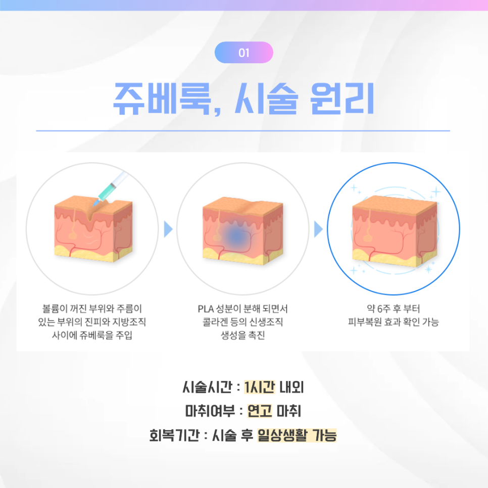 쥬베룩 vs 쥬베룩볼륨, 무엇이 다를까? 차이점 정리 관련 이미지 2