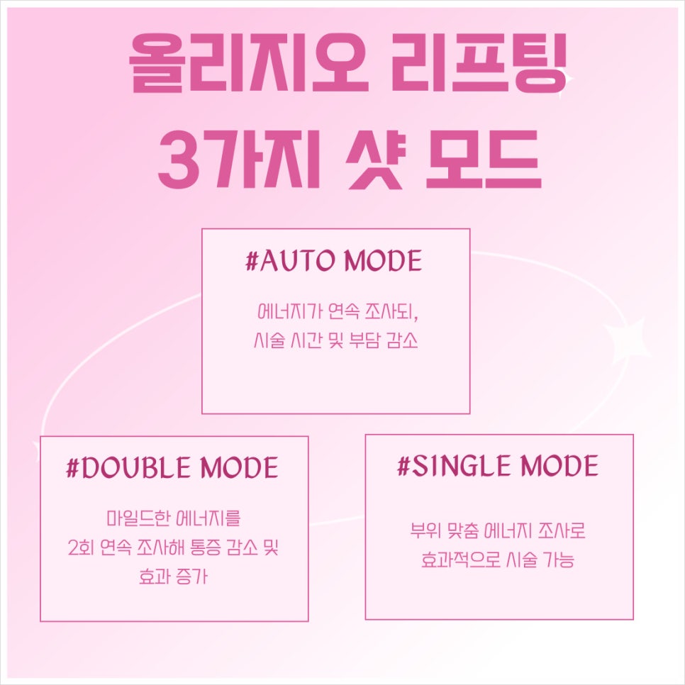 방배역 피부과 연말맞이 리프팅, 부담없이 하고 싶다면 올리지오로 관련 이미지 5