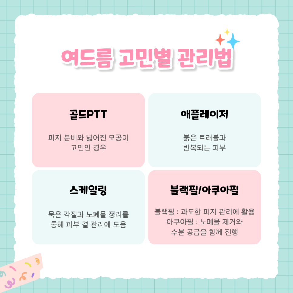 Personalized Treatment by a Board-Certified Dermatologist, from Consultation to Procedures image 3