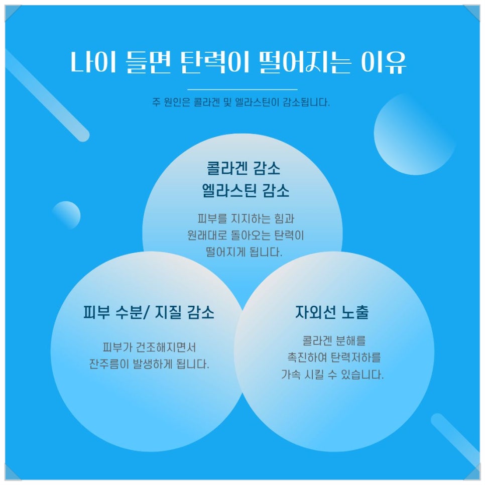 사당역피부과 효도선물로 딱인 올리지오리프팅 후기  궁금하다면 관련 이미지 2