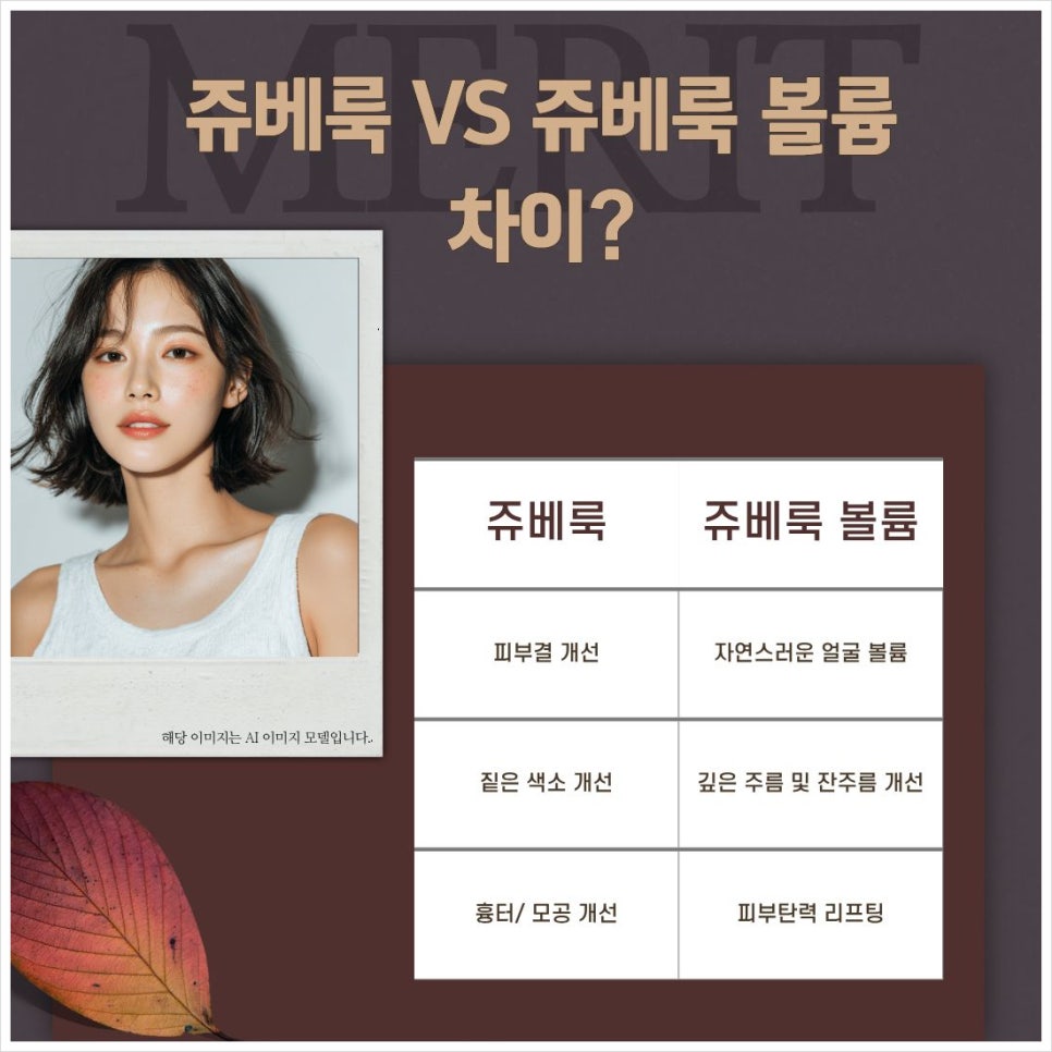 서초구 방배역 피부과 자연스러운 볼륨 효과, 쥬베룩 볼륨 관련 이미지 3