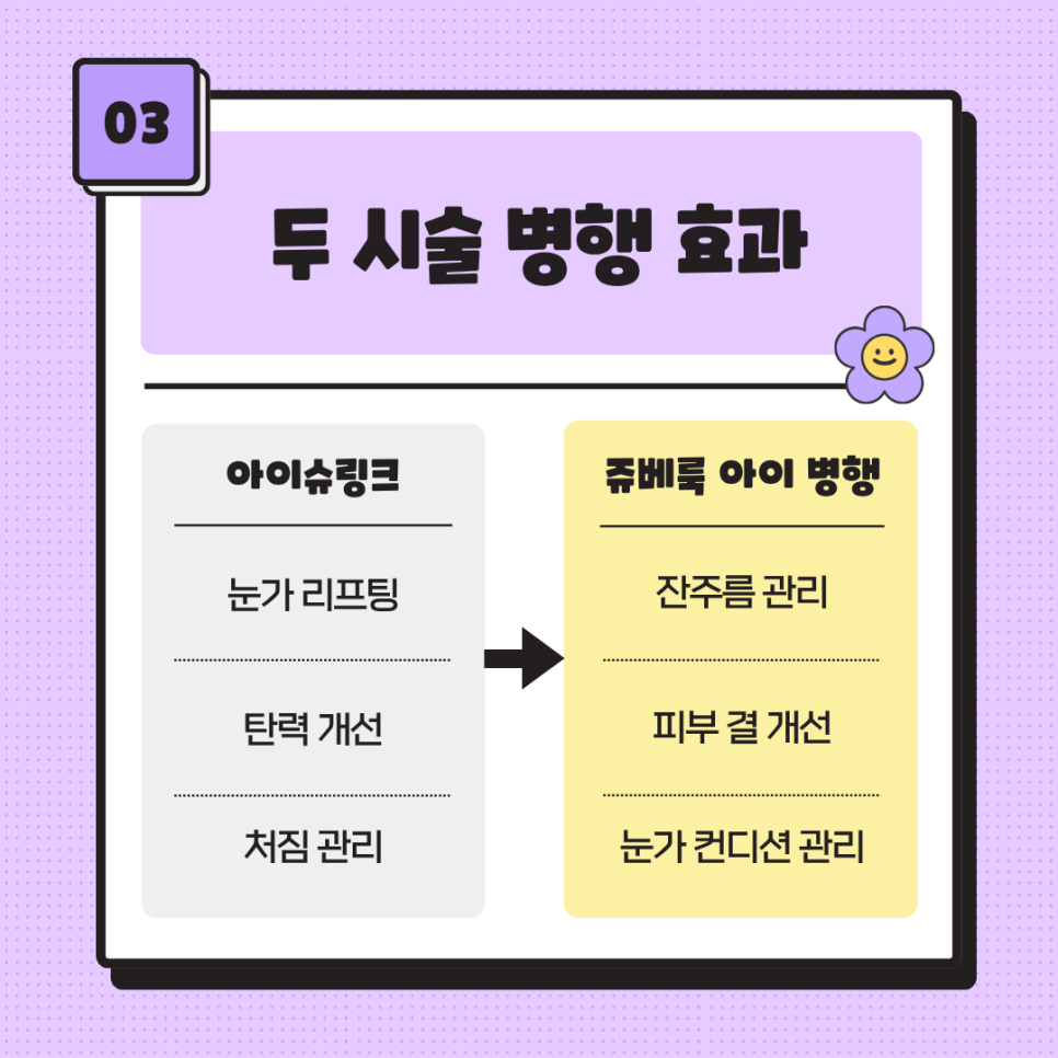 Eye Shurink Treatment Combinations Explained by a Bangbae-dong Dermatologist image 4