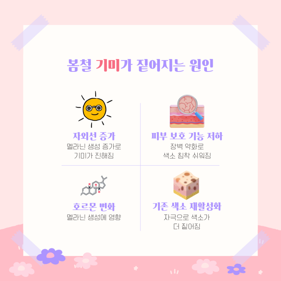 봄볕에 짙어지는 기미 올바른 치료 방법 알아보기 관련 이미지 2