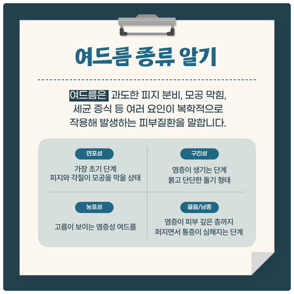 Personalized Treatment by a Dermatology Specialist, from Consultation to Procedure image 2