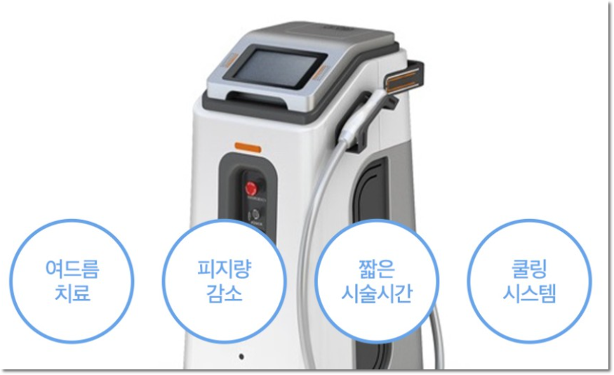 역삼동여드름제거 아트레이저의 장비로 관련 이미지 2