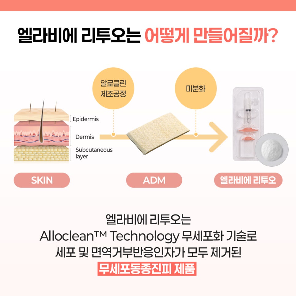 역삼스킨부스터잘하는곳 리투오를 고려 중이라면 투명 피부과로! 관련 이미지 2