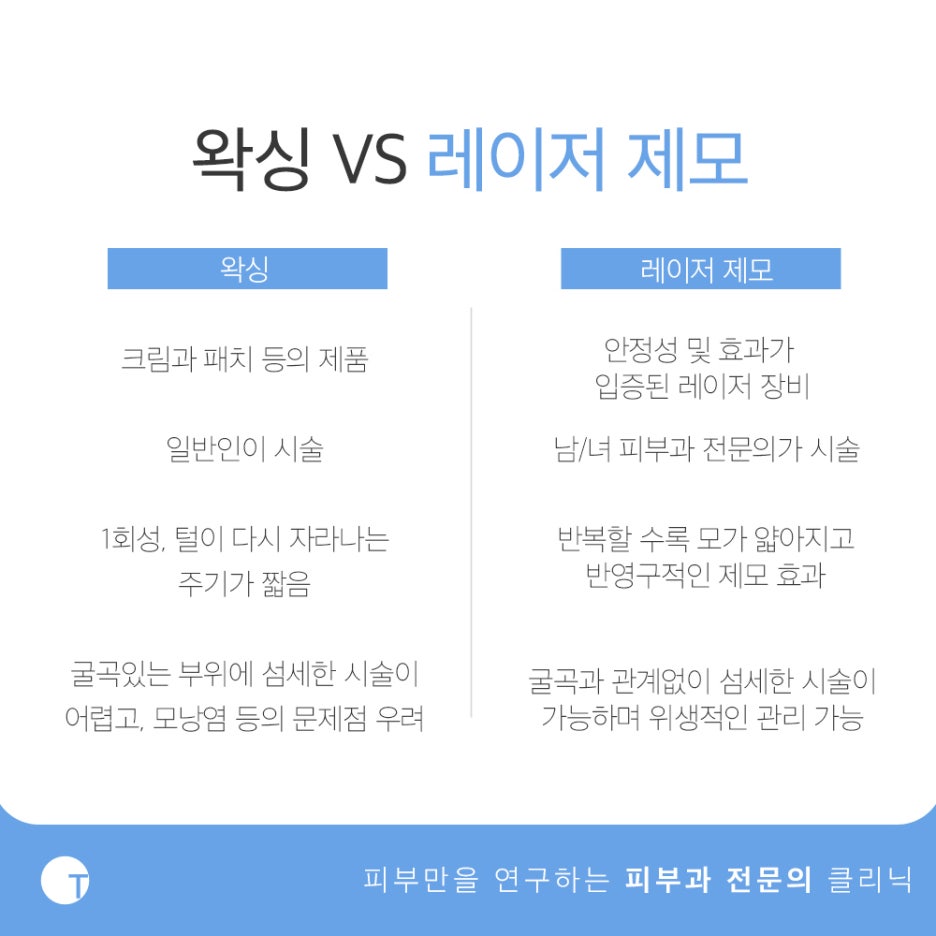 역삼역브라질리언제모 불편함 없이 관련 이미지 3