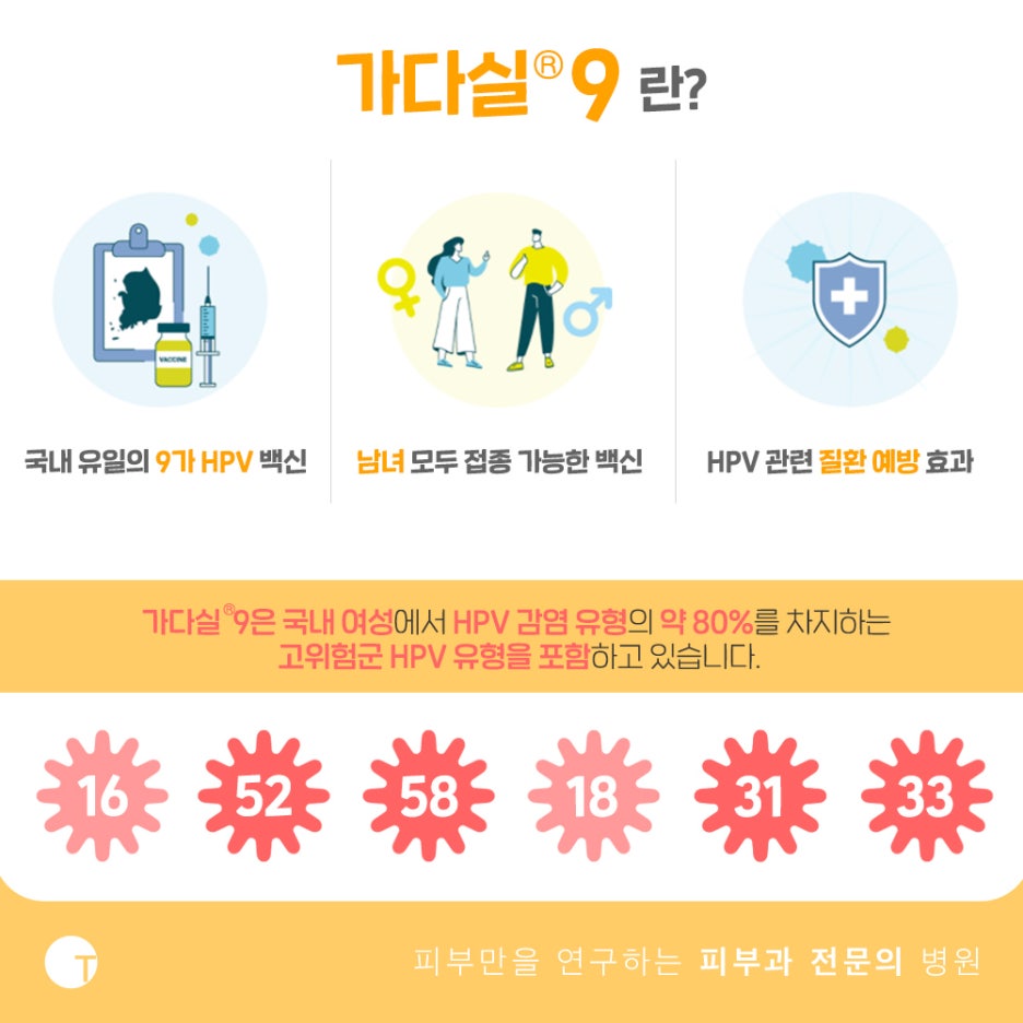 가다실9 남자 접종은 어떤 효과가? 관련 이미지 2