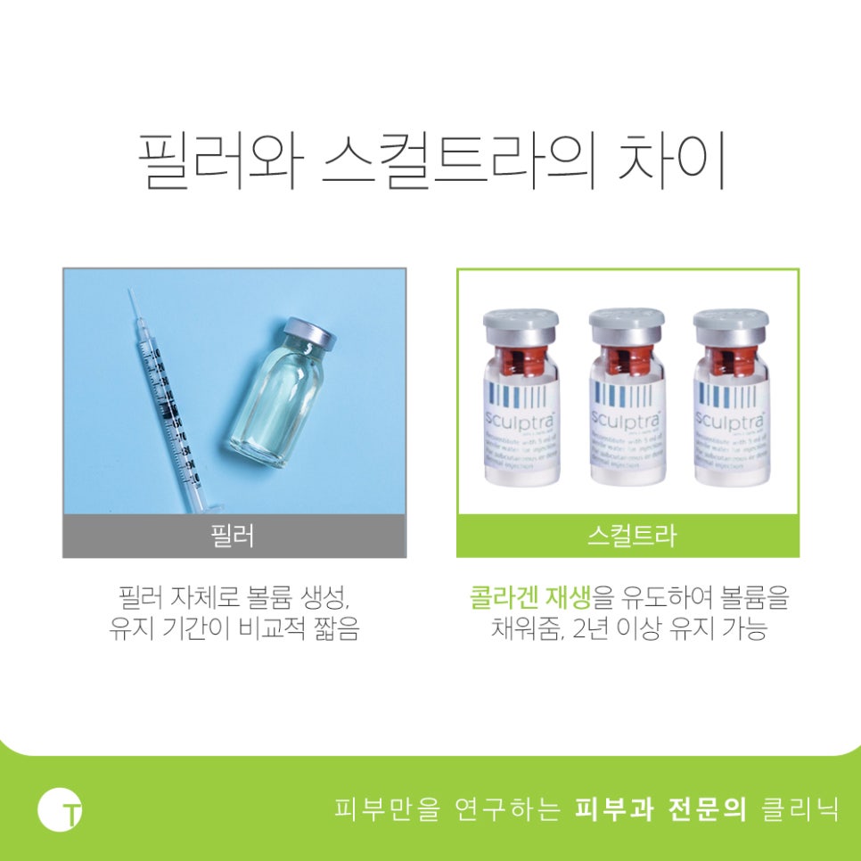 역삼스컬트라 볼륨은 채우고 주름은 펴주는 관련 이미지 3