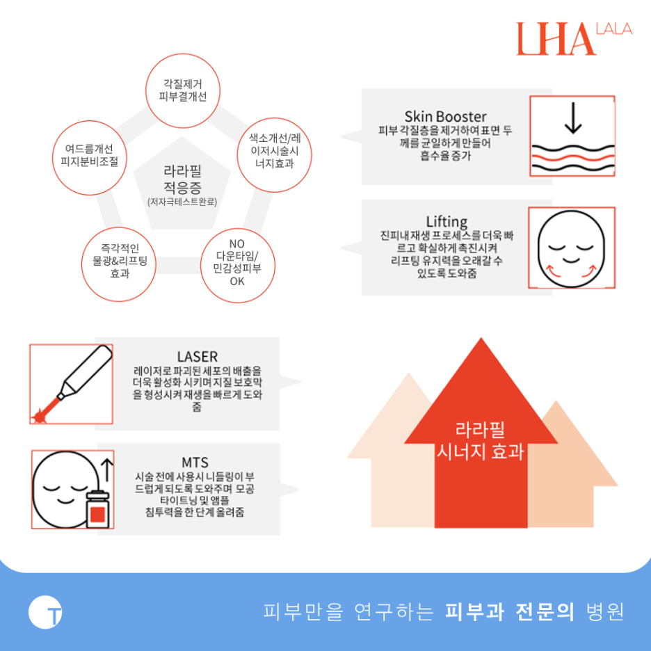 역삼라라필 하얀 피부의 각질이 고민이라면 관련 이미지 3