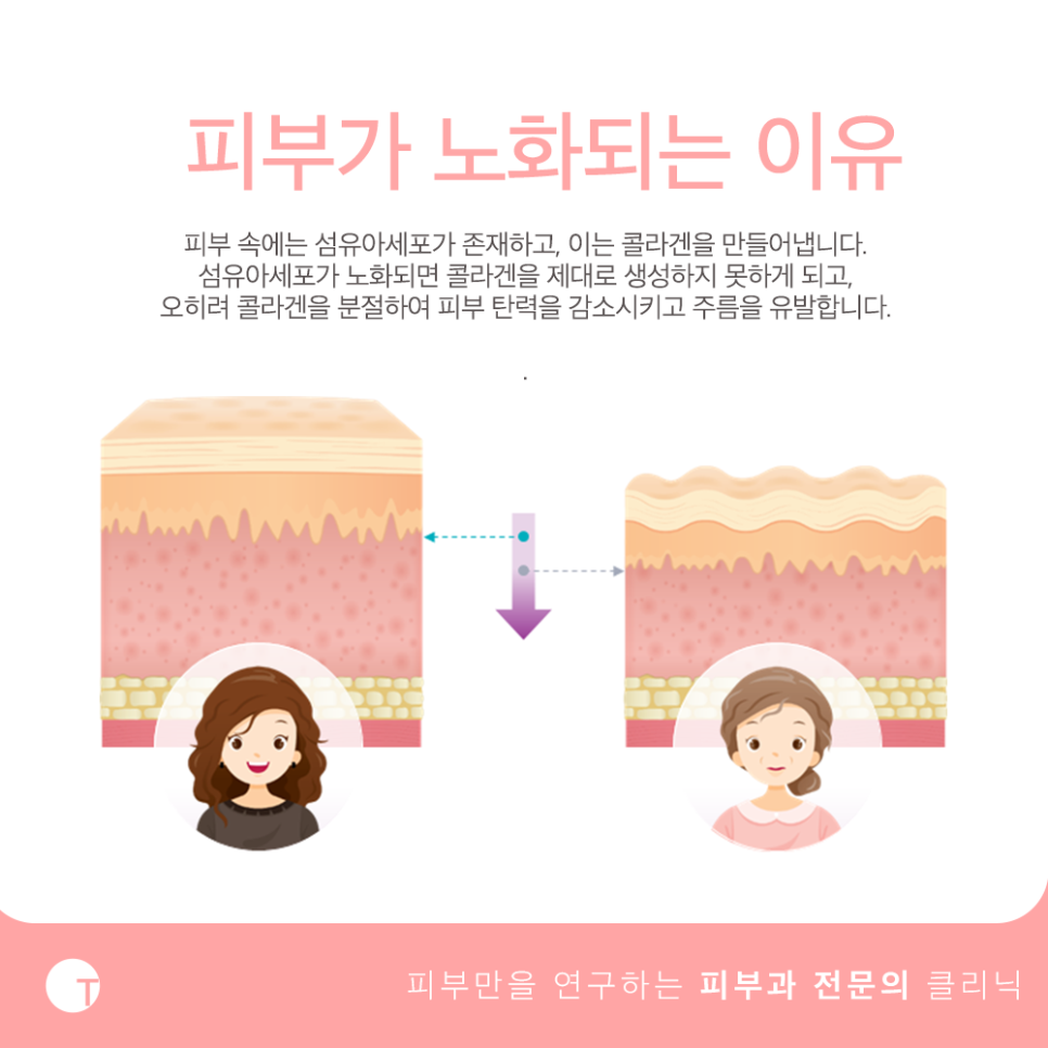 역삼역볼라이트 히알라론산을 주입하여 물광피부로 관련 이미지 2
