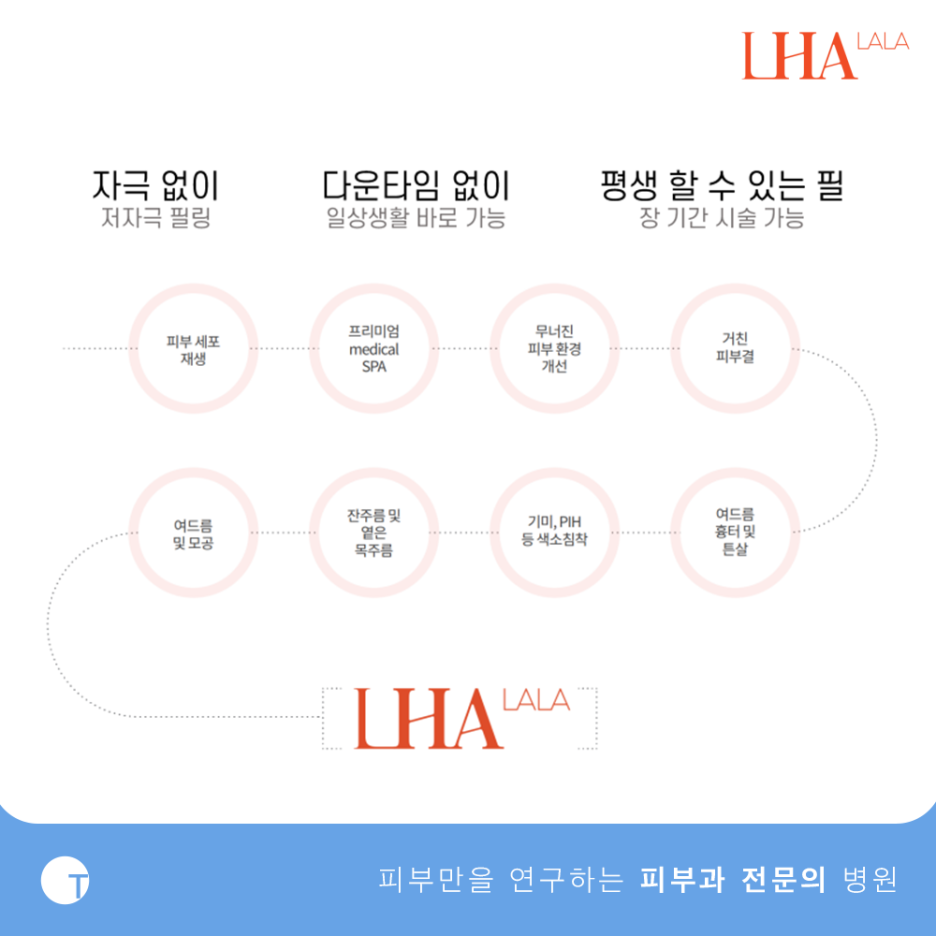 역삼역라라필 물광피부를 원한다면 관련 이미지 3