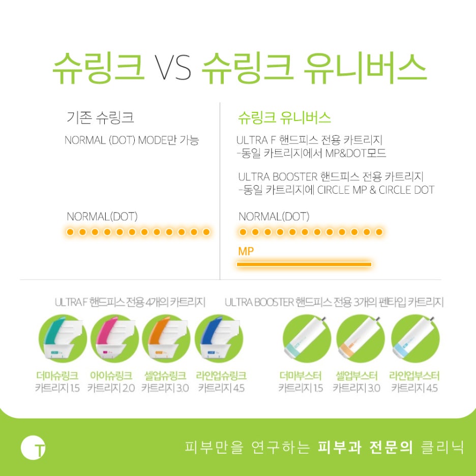 역삼동리프팅 슈링크유니버스를 찾는다면 관련 이미지 4