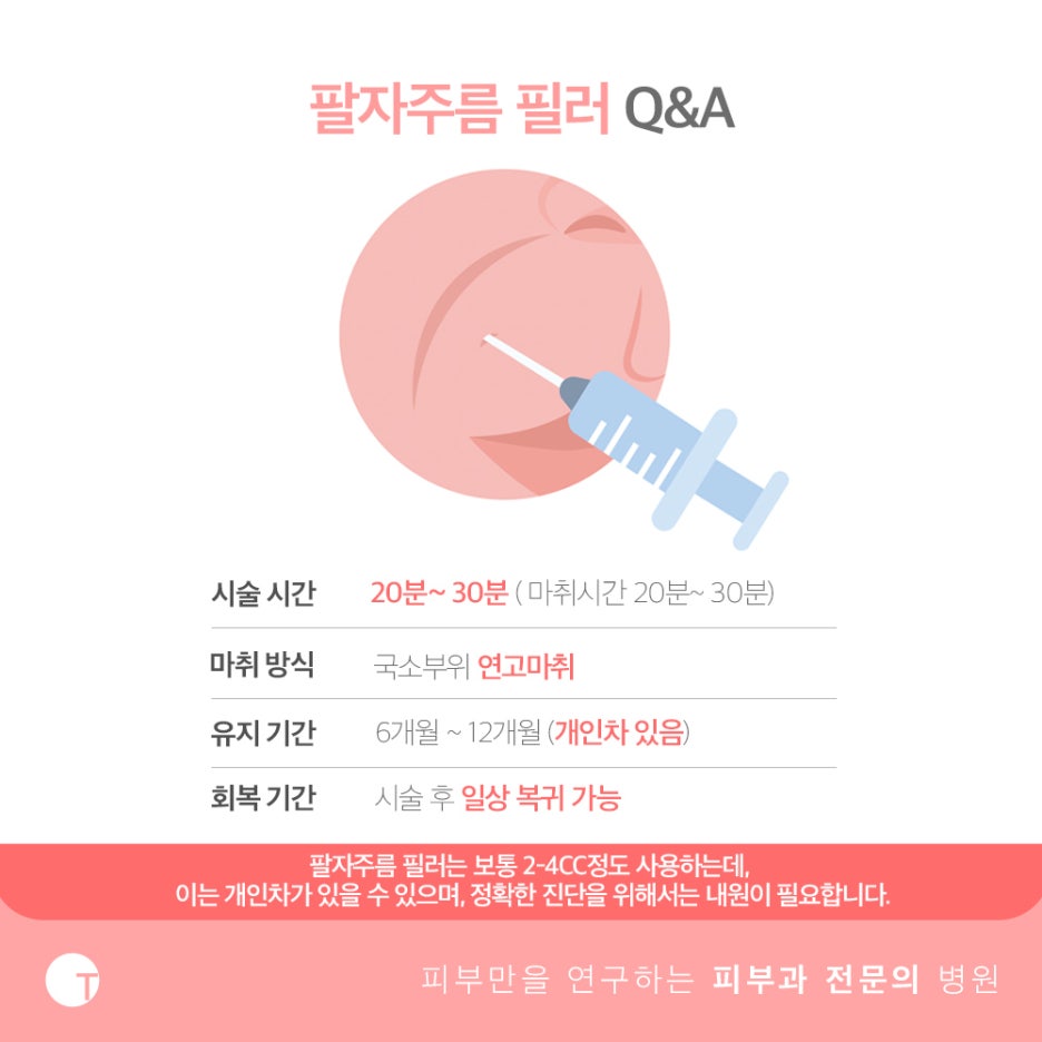 역삼역팔자주름 필러로 볼륨을 되살려요 관련 이미지 3