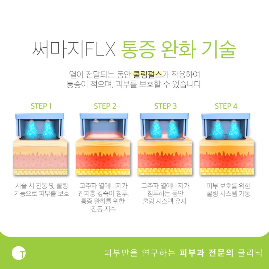 역삼동피부관리 탄력이 고민이라면 관련 이미지 4