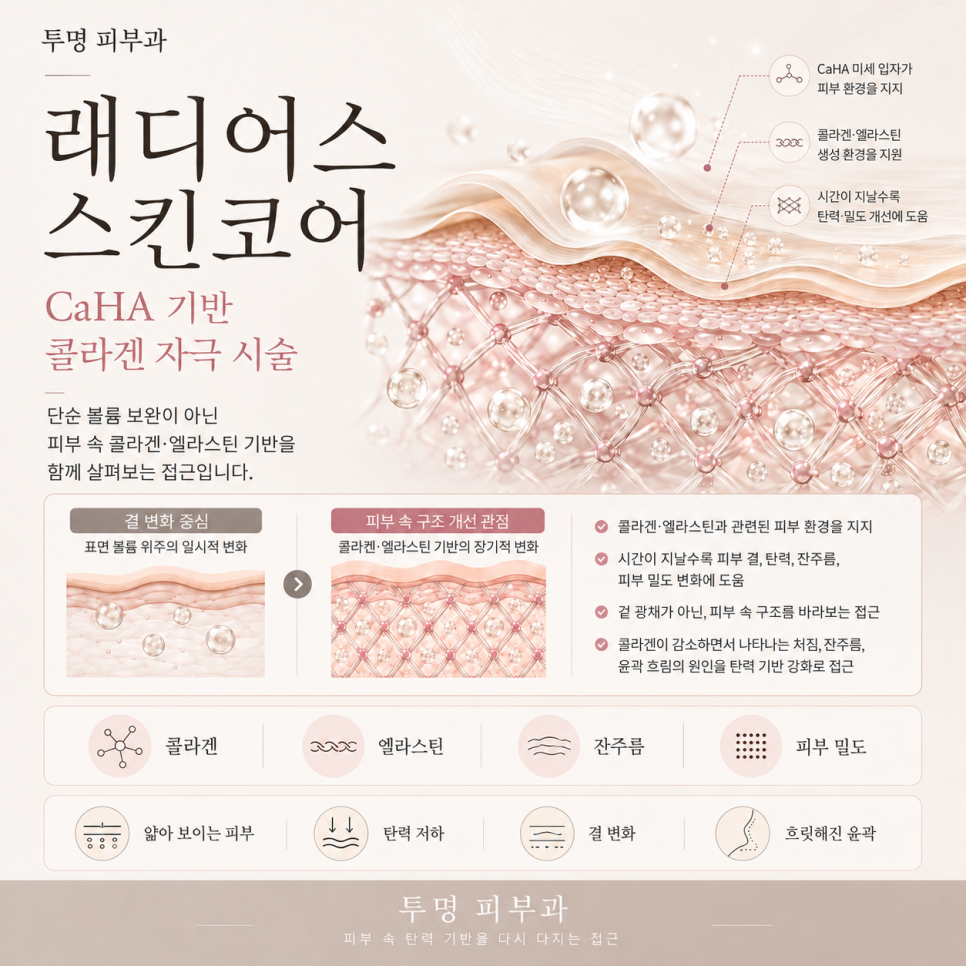 What Changes Can Be Expected from Yeoksam Radiesse, and How Should It Be Managed? image 2