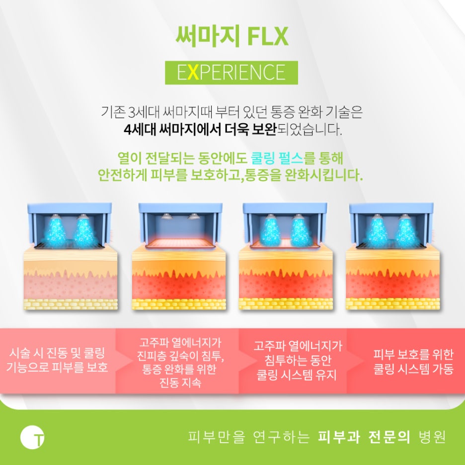 역삼동써마지 FLX 고주파레이저로 관리해요 관련 이미지 5