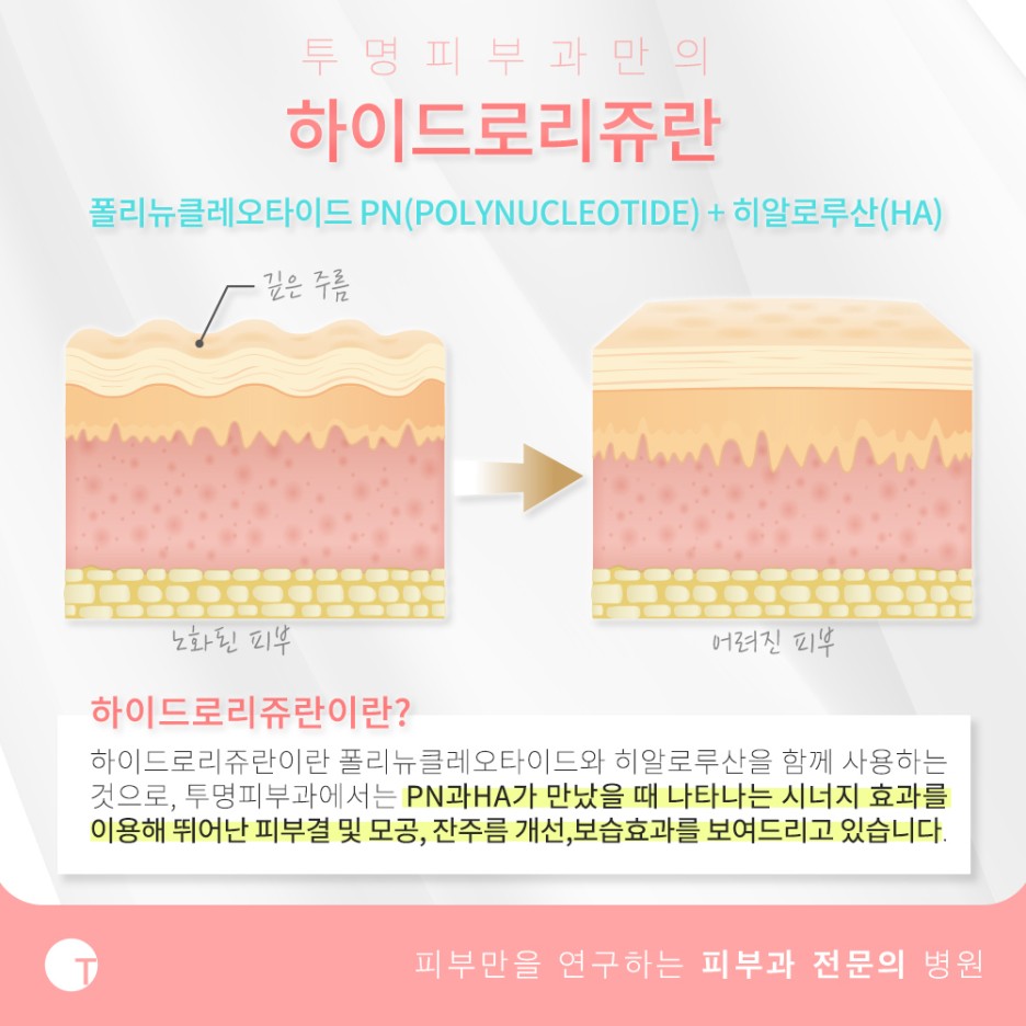 역삼역리쥬란 노화된 피부가 고민이라면 관련 이미지 3