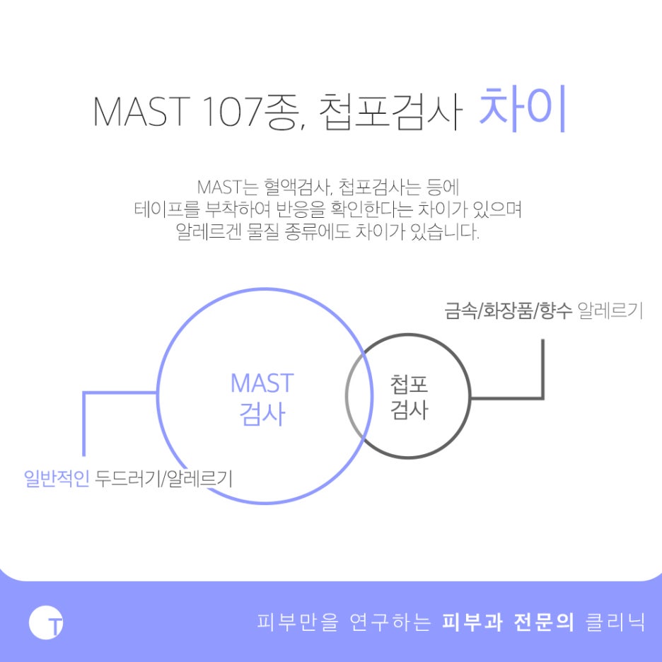 역삼동알레르기 MAST검사로 간편하게 관련 이미지 3