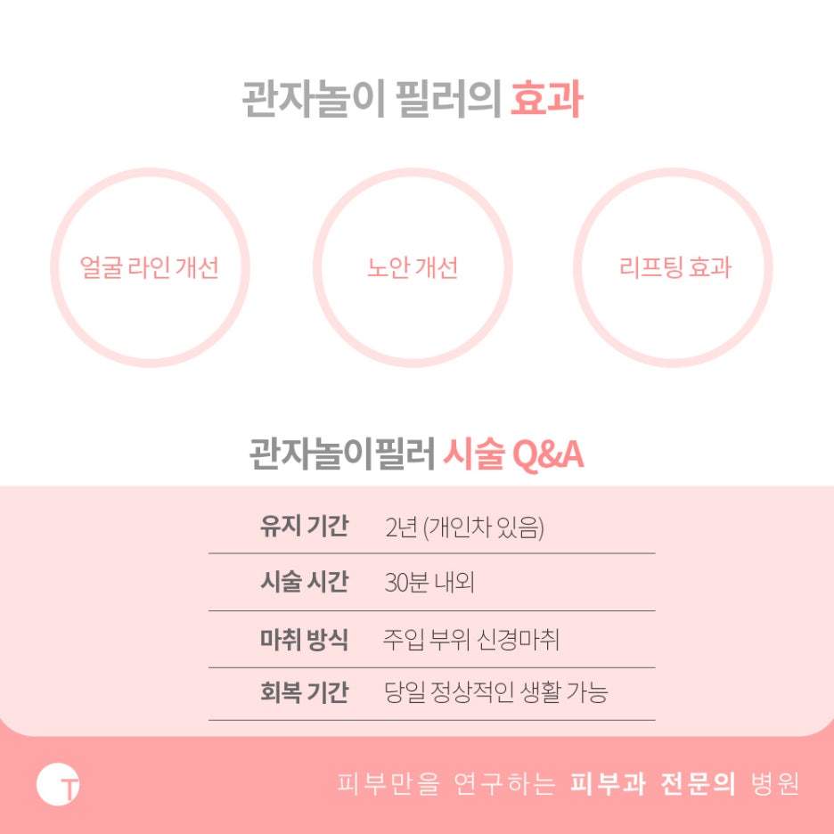 역삼역관자놀이필러 신중하게 관련 이미지 2