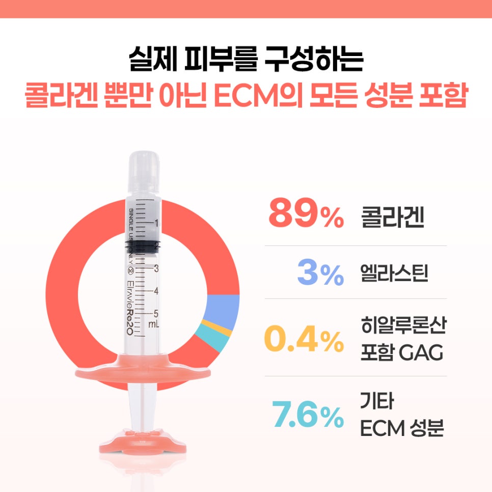 역삼스킨부스터잘하는곳 리투오를 고려 중이라면 투명 피부과로! 관련 이미지 3