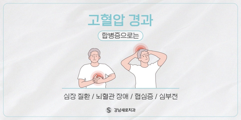 고혈압 증상 및 원인 그리고 임플란트 (고혈압임플란트 PRF임플란트) 관련 이미지 5
