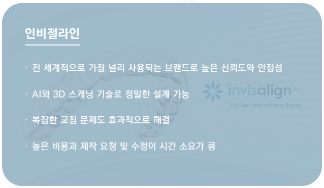 투명교정회사 투명교정종류 투명교정장치 (1) 인비절라인 관련 이미지 1