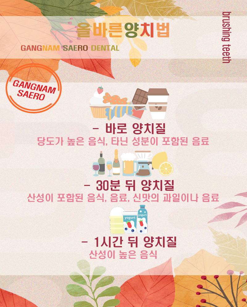 양치질을 해도 입냄새가 난다면 (올바른양치법) 관련 이미지 6